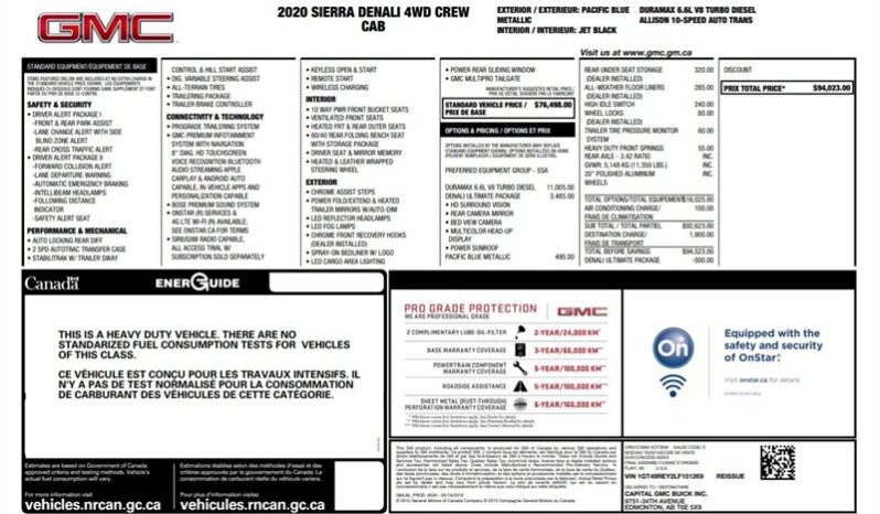 
								2020 GMC 2500 Sierra Denali Diesel Crew Cab 4×4 full									